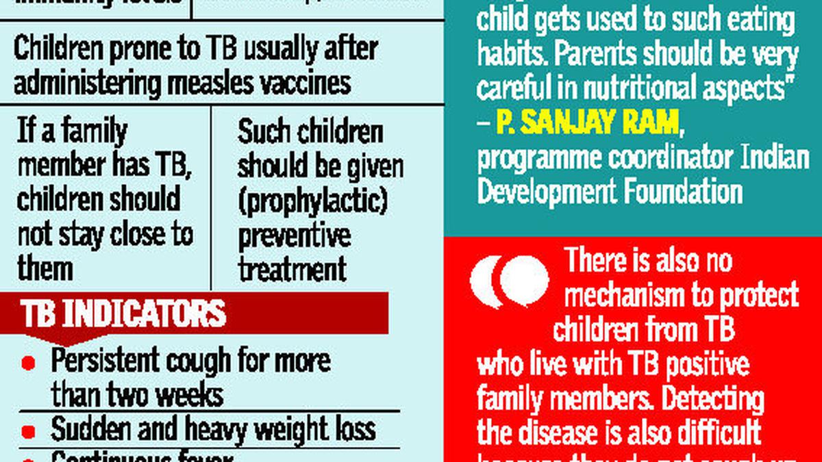 a-proper-diet-can-keep-tuberculosis-at-bay-the-hindu